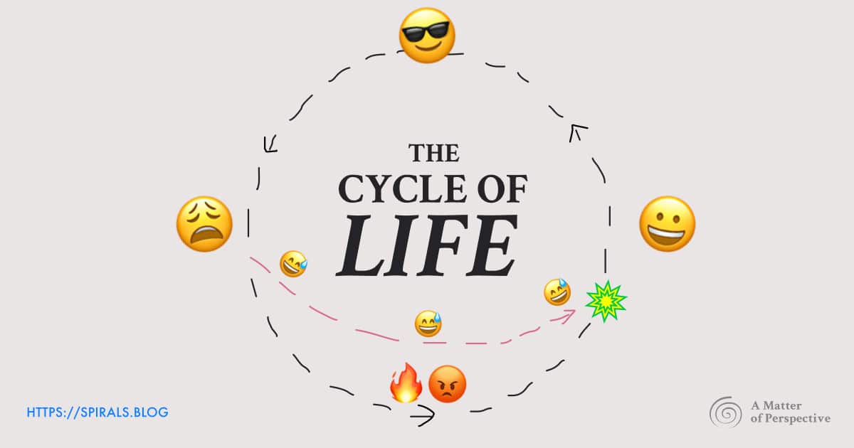 The Cycle of Life